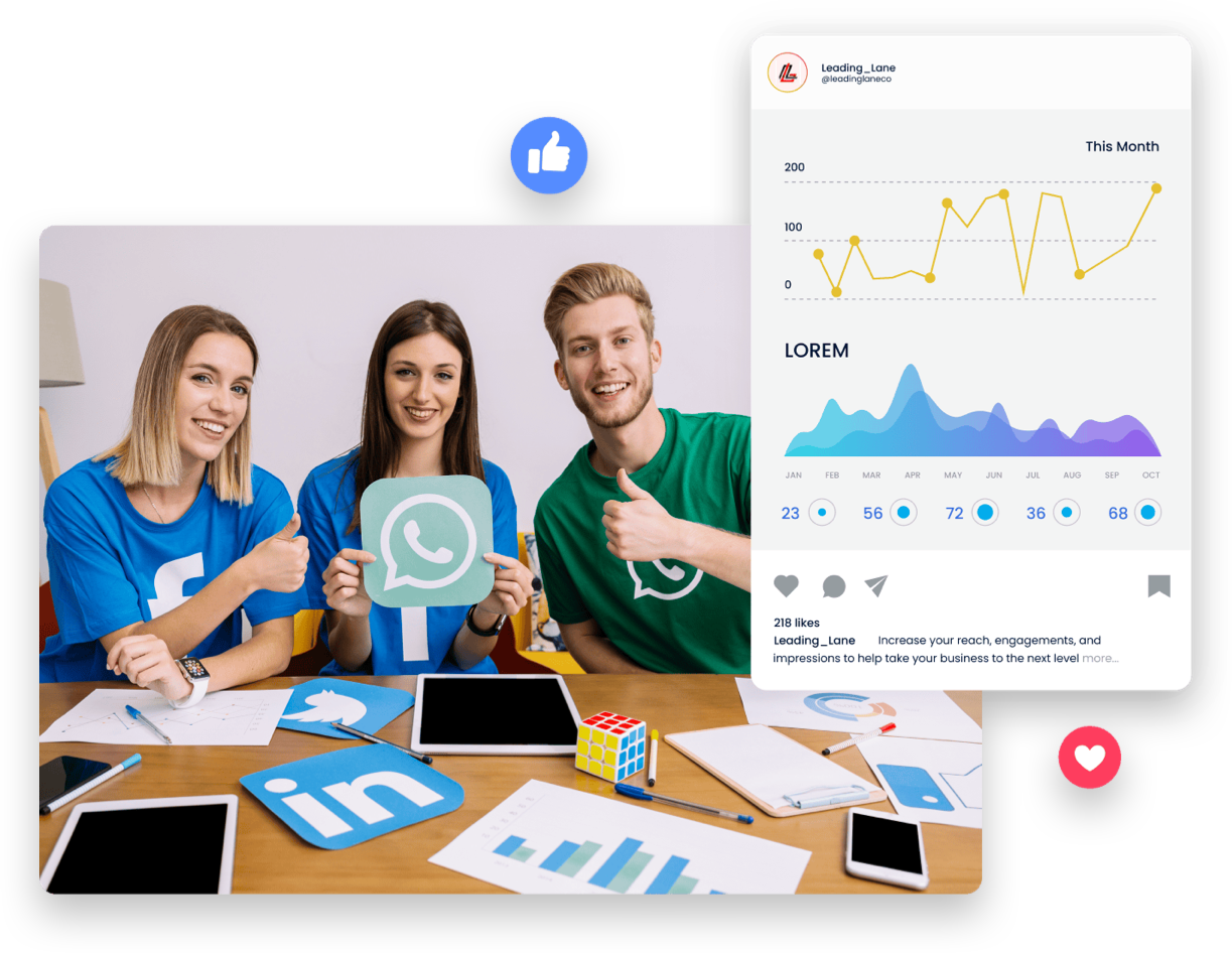 Social Media Management